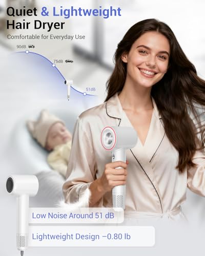 High Speed Hair Dryer with Ionic Technology - White - 150,000 RPM Brushless Motor, Lightweight & Travel-Friendly