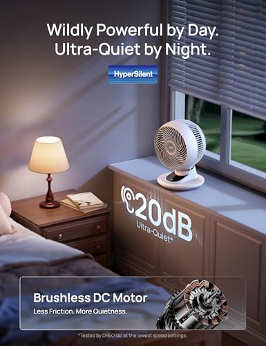 DREO White Smart Desk Fan with 85ft Airflow, Quiet 20dB, 9 Speeds, App & Voice Control