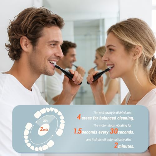 Electric Sonic Toothbrush Pack with 40 Replacement Heads & 5 Modes – Rechargeable & Waterproof