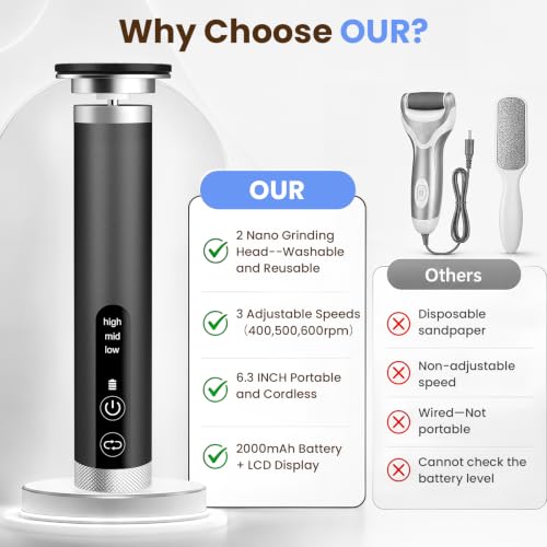 CYFERUY Electric Foot Callus Remover with 2 Nano-Glass Heads, 3 Speed, 2000mAh USB-C Rechargeable, Premium Aluminum Cordless Foot File (Black Silver)