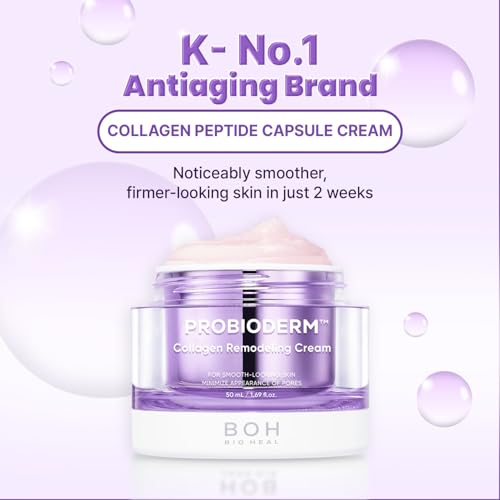 BIOHEAL BOH Probioderm Collagen Cream with Copper Peptide 50ml – Pore Remodeling & Firming Moisturizer