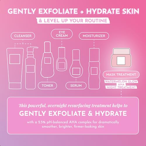 Glow Recipe Watermelon Glow AHA Night Treatment - Overnight Resurfacing Mask with AHA Complex, Hyaluronic Acid, Niacinamide & Watermelon Enzymes for Smooth, Glowing, Even-Toned Skin (60ml)