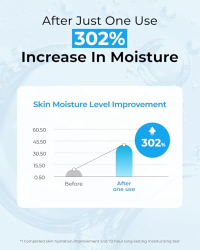 Hyaluronic Acid Moisture Toner - Lightweight, Vegan, Sensitive Skin, 6.76 fl oz