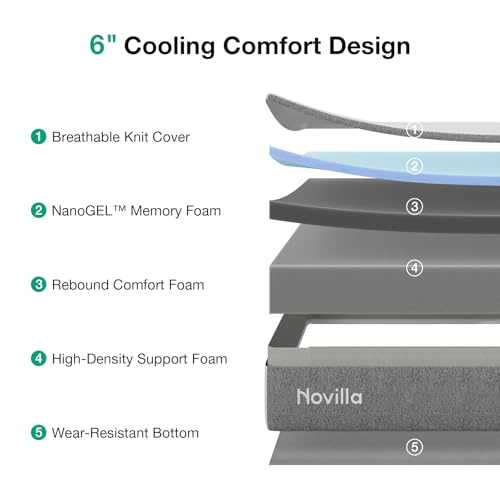 NanoGel Memory Foam Mattress Twin - Cool, Supportive, Motion Isolation