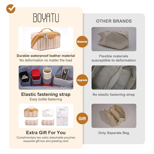 BOYATU Travel Makeup Bag for Women: Large Capacity Open Flat Make up Bag Set of 3 - Vegan Leather Cosmetic Bag with Compartments - Waterproof Toiletry Bag with Handle & Divider(I-4-Gold)