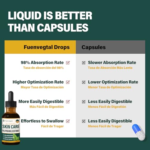 Polypodium Leucotomos Extract Skin Care Drops Unflavored 2 Fl Oz - Anti-Aging & Immunity Support