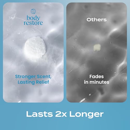 Body Restore Shower Steamers Aromatherapy 30 Pack - Christmas Stocking Stuffers for Men, Birthday Gifts for Women, White Elephant, Relaxation, Self Care - Collector¡¯s Box