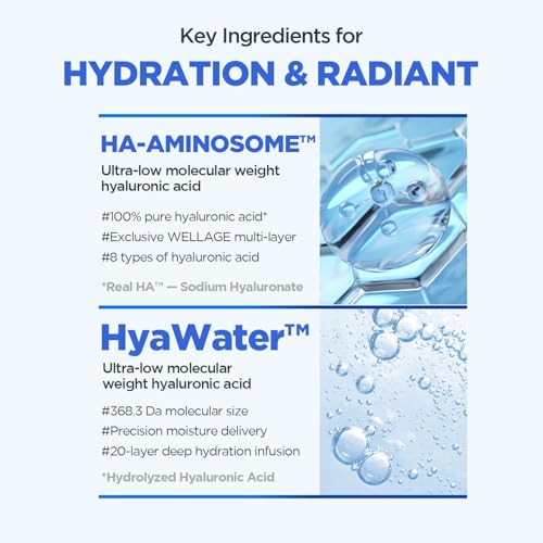 HYALURONIC Water Glow Sunscreen SPF50 - 1.69 Fl Oz Pack of 2