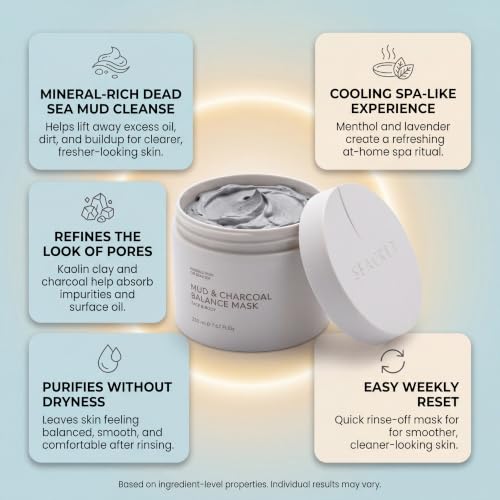 Dead Sea Mud Mask for Face and Body - Mineral-Rich Clay with Lavender, Shea & Argan - 6.7 fl oz - Variation of 6.7 Ounce