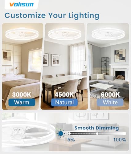 White 23.6 Inch Low Profile Ceiling Fan with Lights & Remote - Dimmable, Quiet, Flush Mount for Bedroom