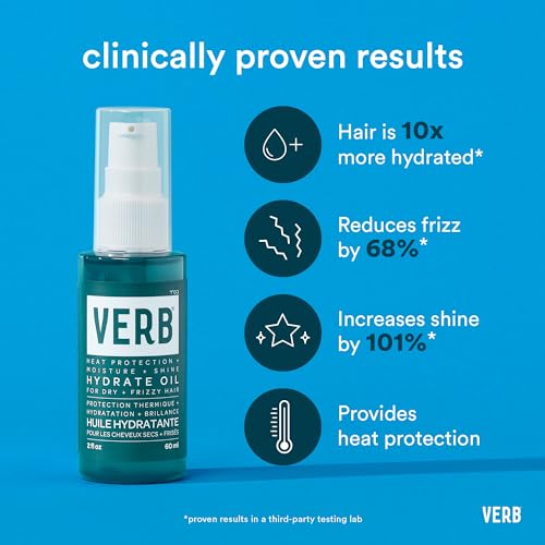 Hydrate Oil with Amber & Warm Jasmine - Frizz-Free Moisture & Heat Protection for Dry Hair