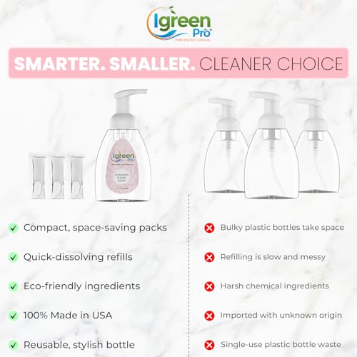 Foaming Hand Soap I Hand Soap l Clean Hands I Great Scent I Soft Hands I Make 15 bottles x 8 OZ = 120 Oz I 15 Packs(Water Soluble)