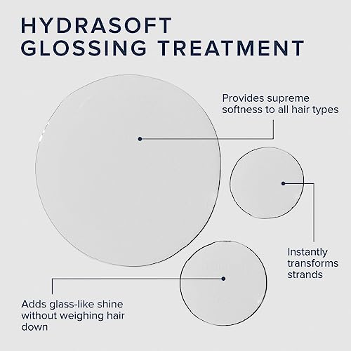 HydraSoft Glossing Hair Treatment for All Hair Types - 8 fl oz