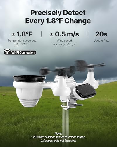 Modern 7-in-1 Wi-Fi Weather Station with 7.5-Inch VA Display, Solar Power, Outdoor Sensor