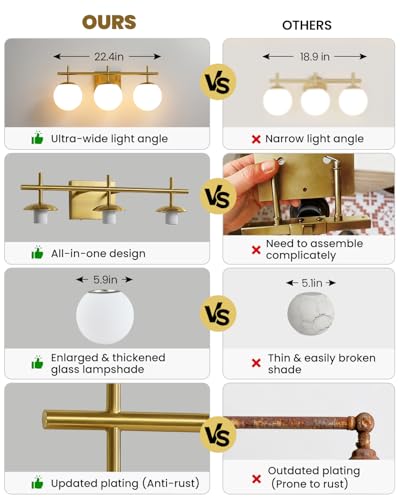 Gold 3-Light Bathroom Vanity Light Fixture Over Mirror - Modern Wall Sconce with Milky White Globe Shades - 22.4 Inch