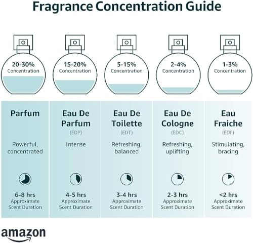 Men's Pheromone Cologne 1.2 Fl Oz - Long Lasting Fragrance for Confidence