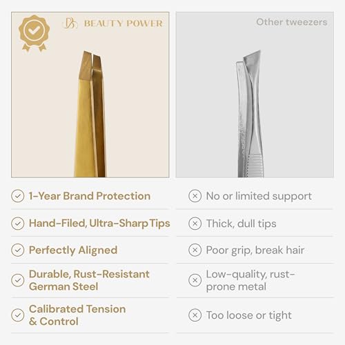 Gold Tweezers Set with Case - Professional Slant & Point Precision Tweezers for Eyebrows & Facial Grooming - Matte Gold Variation