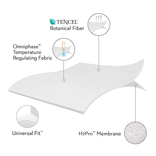 Malouf Sleep Tite Waterproof Mattress Protector - King, Vinyl-Free, White