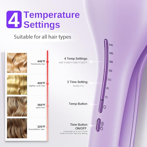 NOVUSPRO 1.4-Inch Hair Waver & Curling Iron for All Hair Types, Ionic Heat Styling Tool