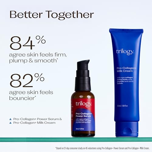 Vegan Collagen Face Moisturizer with Lactic Acid & Peptides - Light Hydrating Cream