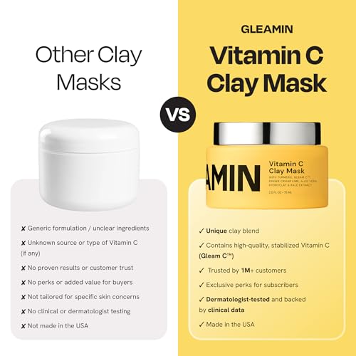 Gleamin Vitamin C Clay Mask for Dark Spots - Brightening Clay Face Mask with Turmeric, Deep Cleansing & Pore Refining Treatment, Helps Improve Uneven Tone & Post-Blemish Texture, 2.5 oz Up to 20 Uses