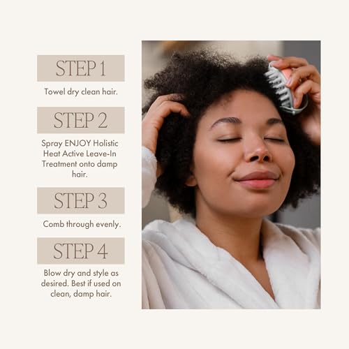 Heat Protectant & Shine Spray for All Hair Types – 10.1 fl oz Leave-In Treatment