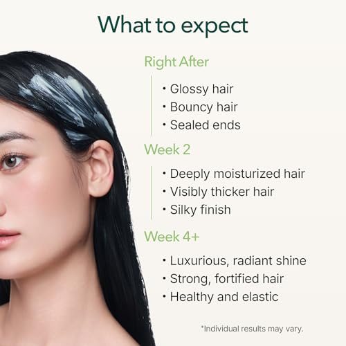 ViveLab Avocado PDRN Deep Repair Hair Mask - 72H Keratin Conditioning Treatment for Damaged Hair