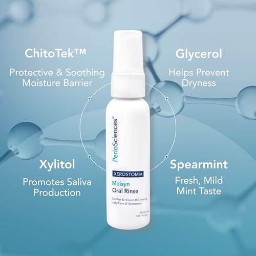 Moisyn Dry Mouth Spray Moisturizing Oral Saliva Substitute 2oz 2-Pack