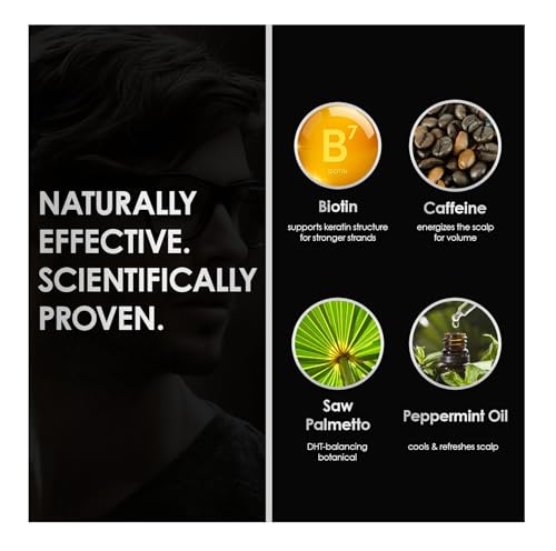 Men's Hair Growth Shampoo & Conditioner Set - Thinning Hair Care