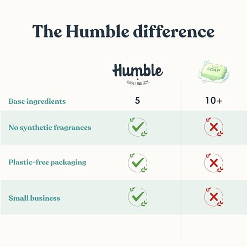 Humble Moisturizing Face & Body Bar Soap 4 Oz - Herbal & Fresh 3 Pack