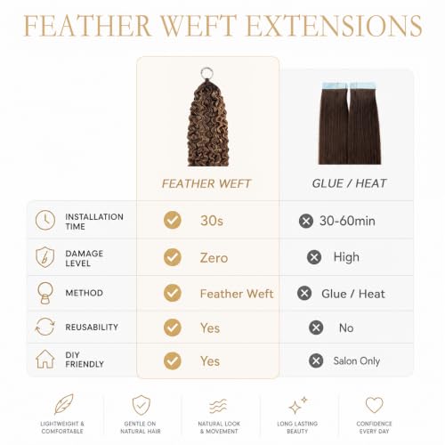 Bestvivid #4/27/30 Burmese Curly Feather Crochet Human Hair Extensions 14 Inch