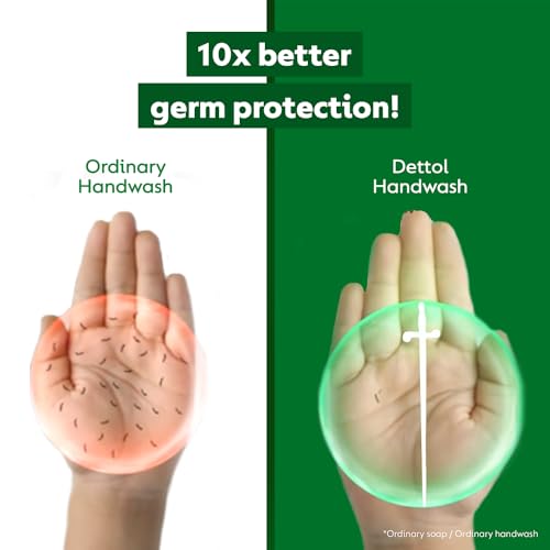 Himalaya Purifying Neem face Wash 150 ml