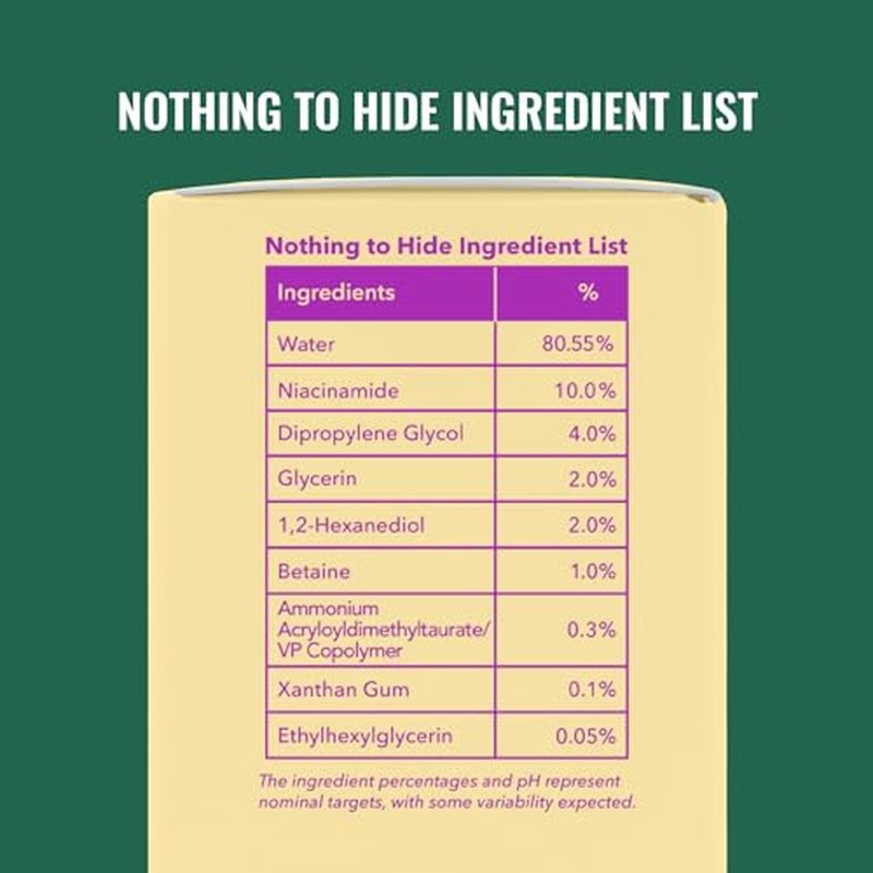 Good Molecules Niacinamide Serum ? 10% Niacinamide to Target Blemishes, Nourishment, and Skin Tone ? Ultra Hydrating & Brightening Skin Care for Face ? 75 ml / 2.53 fl oz