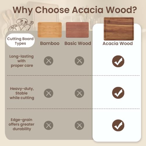 Large Acacia Wood Cutting Board Set with Storage Stand - Brown