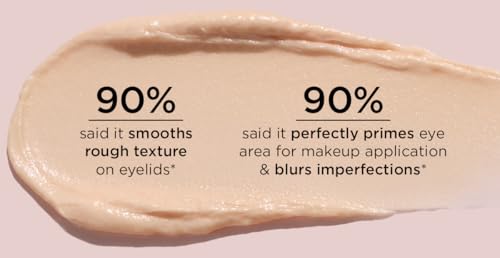 Instant Blur Eye Primer & Brightening Cream - Hydrating Under Eye Treatment