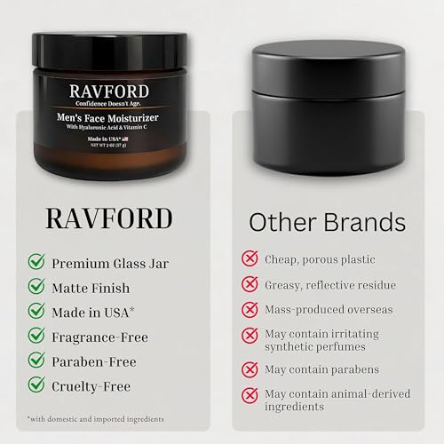 Men’s Matte Finish Face Moisturizer with Hyaluronic Acid & Vitamin C – Hydrating Non-Greasy Cream, 2 oz