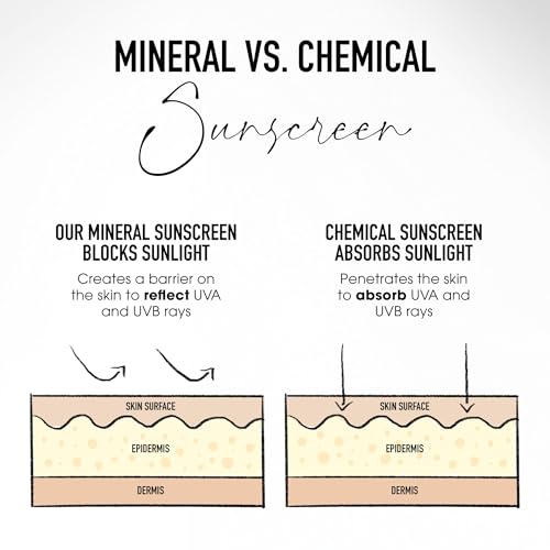 Mini COMPLEXION RESCUE¢ç Tinted Moisturizer with Hyaluronic Acid and Mineral SPF 30