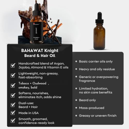 Beard Oil - Tobacco Oud Scent, Natural Conditioner & Softener, 2oz - Variation: Tobacco + Oud