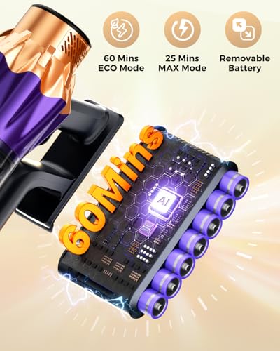 Purple Cordless Vacuum Cleaner for Home 600W Suction 60Min Runtime Light Stick