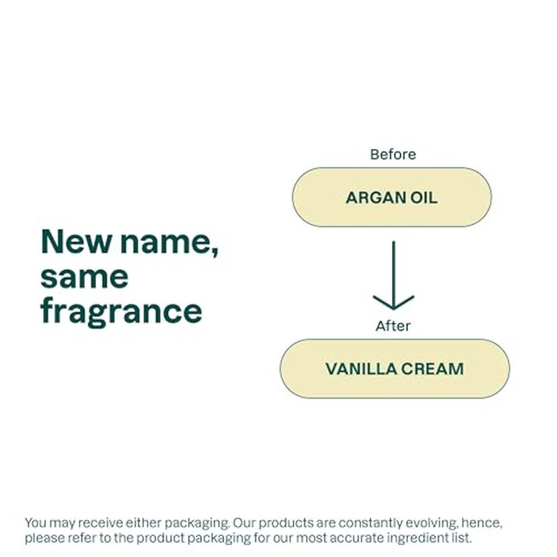ATTITUDE Body Cream for Sensitive Skin with Oat, EWG Verified, Dermatologically Tested, Vegan, Vanilla Cream Scent, 8 Fl Oz