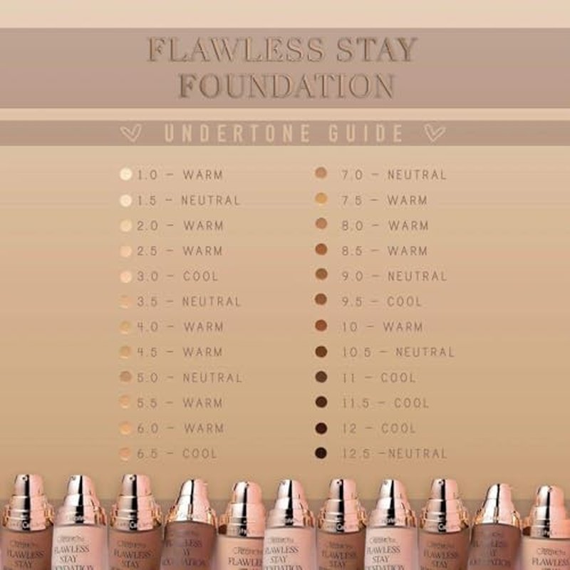 Flawless Stay Liquid Foundation
