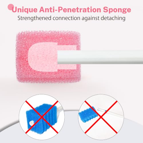 Qyoswab Safety Oral Swabs 250 pcs - Gum-Protective, Individually Wrapped, Unflavored, for Elderly & Dry Mouth Relief