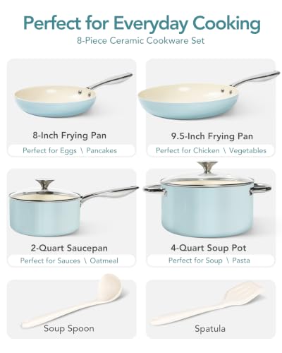 Non-Stick Ceramic Cookware Set with Titanium Infused Coating - 8 Pieces, Blue - Induction & Oven Safe