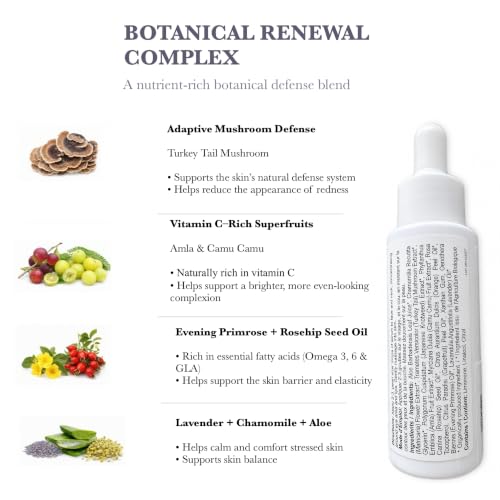 Organic Resveratrol Face Serum with Lavender | Anti-Aging & Brightening