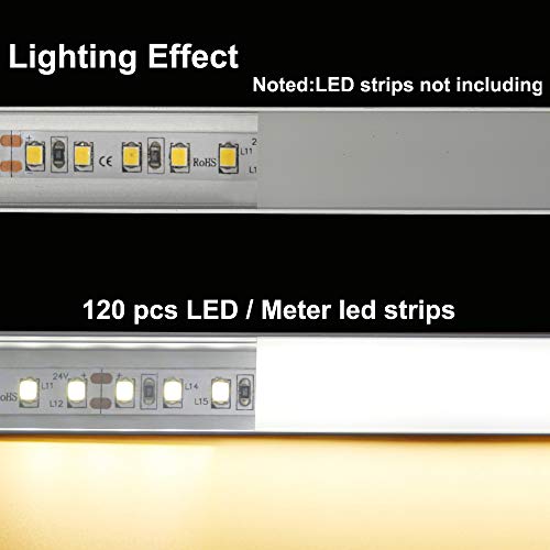 10-Pack 6.6ft U-Shape LED Aluminum Channel System with Milky Cover & Accessories