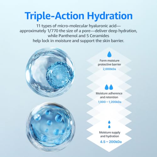 Heartleaf Hyaluronic Acid Hydrating Serum for Sensitive Skin 50ml