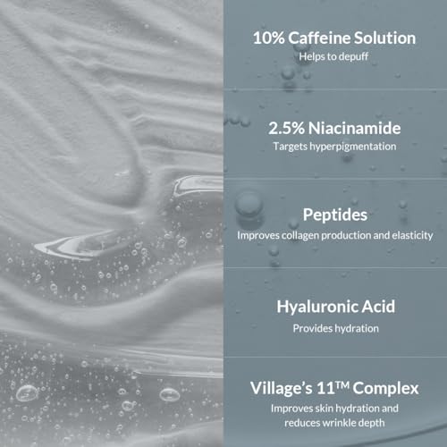 VILLAGE11FACTORY Hydro Boost Caffeine Eye Serum (0.33 fl.oz./10ml) With 10% Caffeine Solution Niacinamide & Hexapeptide-8 Depuff Elasticity Dark Circle Treatment