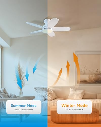 VONLUCE 36 Inch Ceiling Fan with Lights, White - Remote Control & Reversible Motor