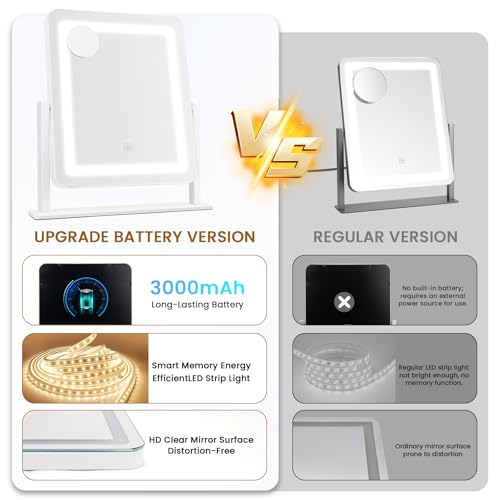 Rechargeable Vanity Mirror with Lights, 3000mAH Battery, 15"¡¿12.2" LED Makeup Mirror, 10X Magnification, Smart Touch with 3-Color Lighting, 360¡Æ Rotation, Lighted Up for Makeup Desk, Bedroom (White)