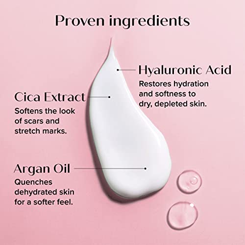 Medix 5.5 Hyaluronic Acid Hydrating Body Treatment Cream + 20% Vitamin F Anti Aging Serum Set